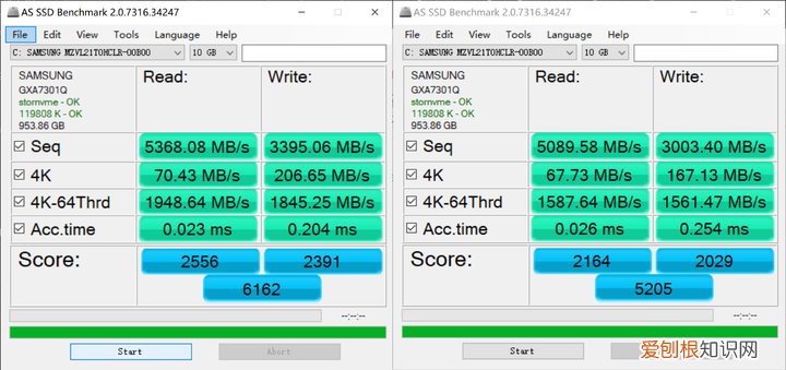 索尼笔记本电脑怎么样？
