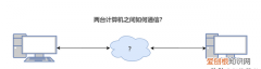 两台计算机之间怎么通信