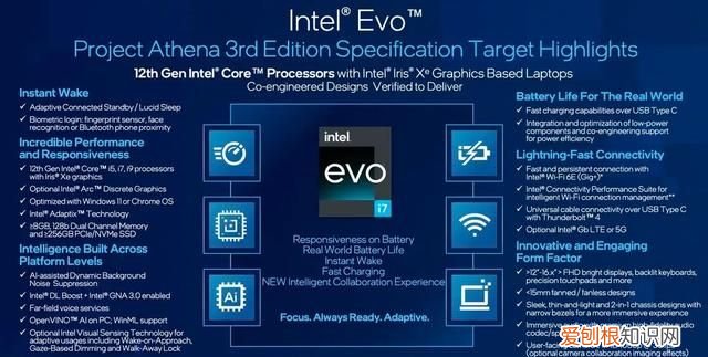笔记本摄像头一般是多少像素,笔记本1080p摄像头