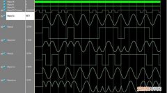 h+是什么信号，信号上面有个h是什么意思