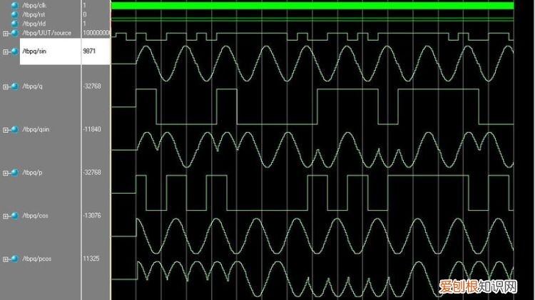 h+是什么信号，信号上面有个h是什么意思