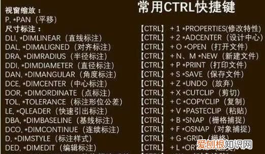 cad中点的快捷键，cad中心点捕捉快捷键