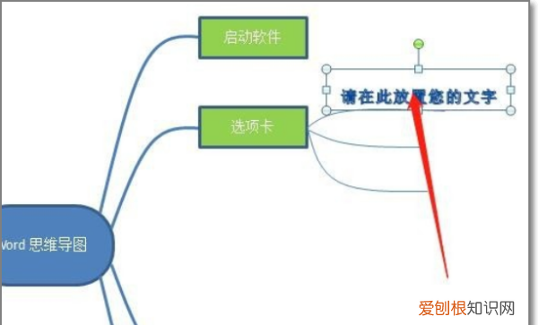 毛概思维导图怎么做，怎么用word做思维导图