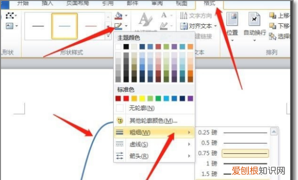 毛概思维导图怎么做，怎么用word做思维导图