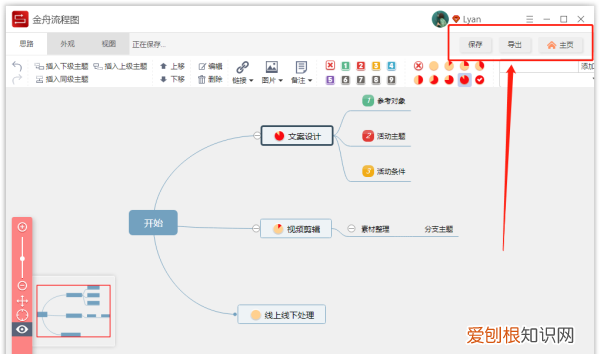 毛概思维导图怎么做，怎么用word做思维导图