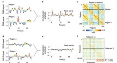 efc是什么功能，电脑efc是什么功能