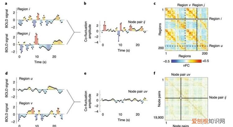 efc是什么功能,电脑efc是什么功能