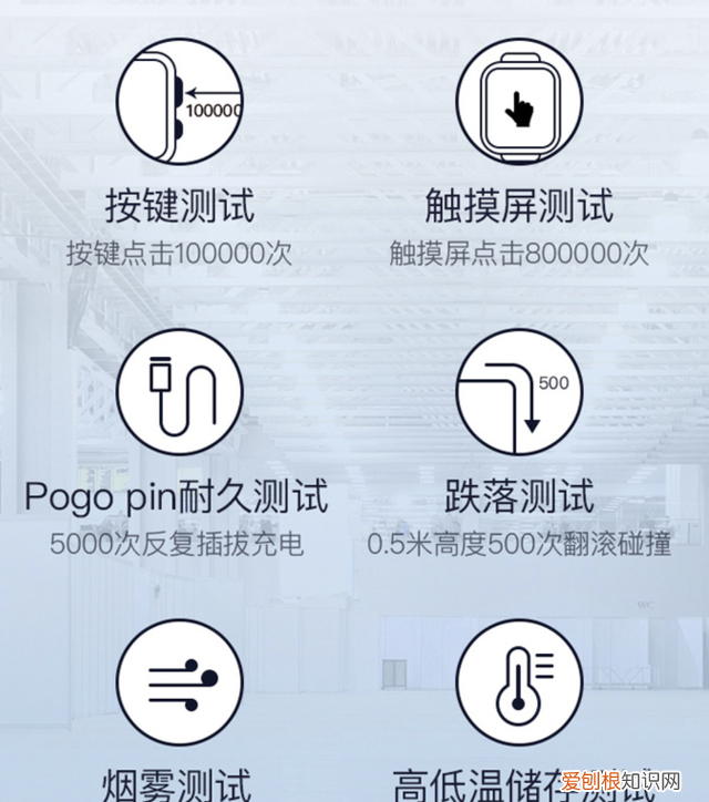 一年级儿童电话手表用哪种好,一年级用哪种儿童电话手表好