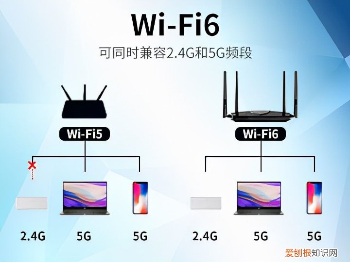 toto路由器是什么牌子？
