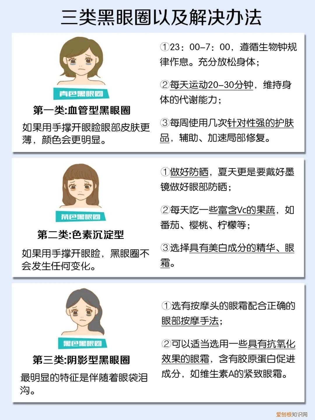 效果好的眼霜推荐