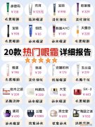 效果好的眼霜推荐