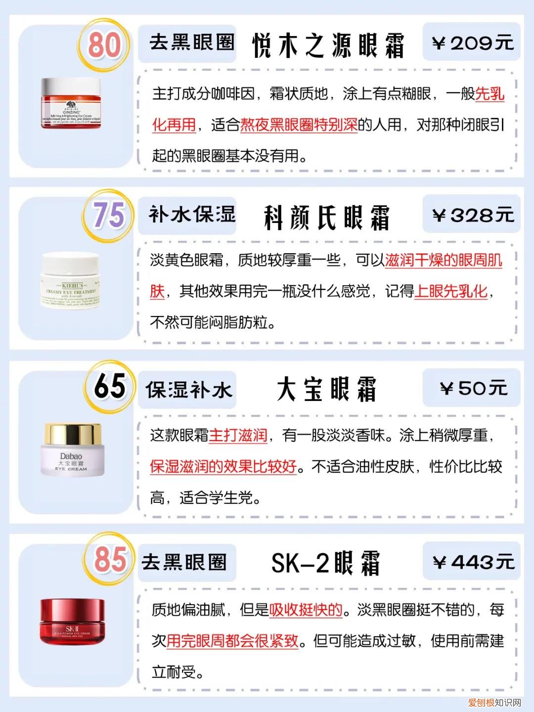 效果好的眼霜推荐