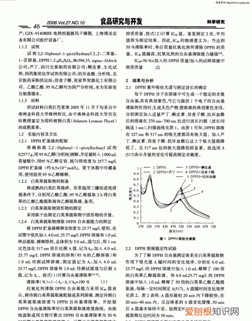 dpph乙醇溶液，dpph自由基是什么