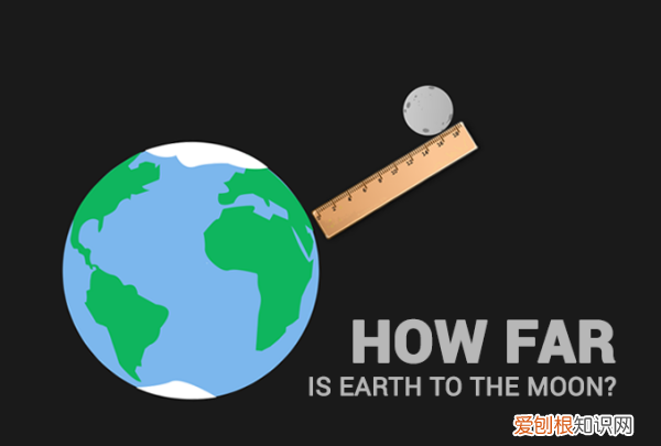 how far的用法，How far回答的句式是什么