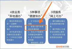 70岁以上可考驾照，70岁以上老人可以考驾照你怎么看