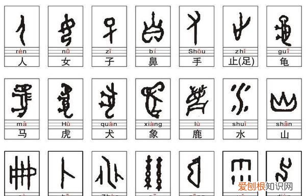 象形文字的特点是什么，象形造字法是什么意思