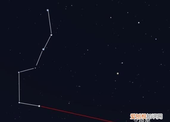 晚上面对北极星前后左右都是什么面