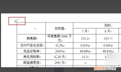 文本文档怎么自动换行，word文档怎么把数字自动换行到开头