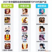 腾讯起诉vivo不正当竞争？