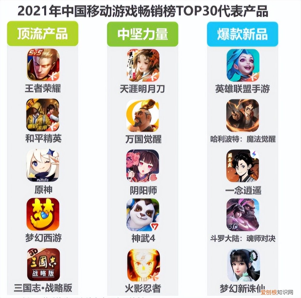 腾讯起诉vivo不正当竞争？