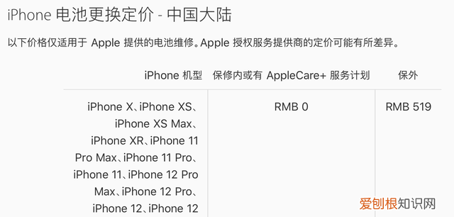 519元更换iphone原厂电池