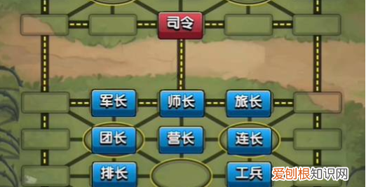 军棋的玩法和规则,军棋怎么玩军棋的简单玩法