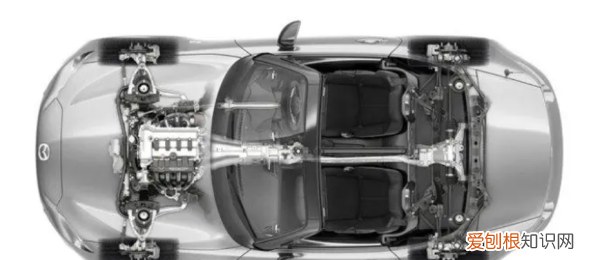 前置后驱是什么意思，汽车前置后驱是什么意思