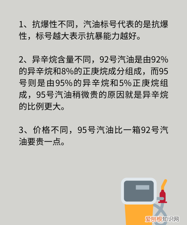 95号汽油油价和92区别，汽油92和95的区别哪个贵
