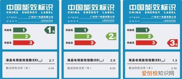 功率2500瓦一小时用多少电,2500瓦的机器峰值功率多少?