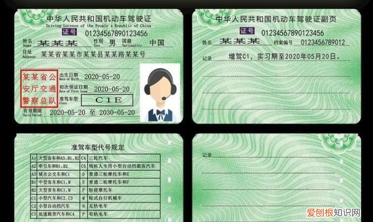 通项是什么意思,高项技师是什么意思