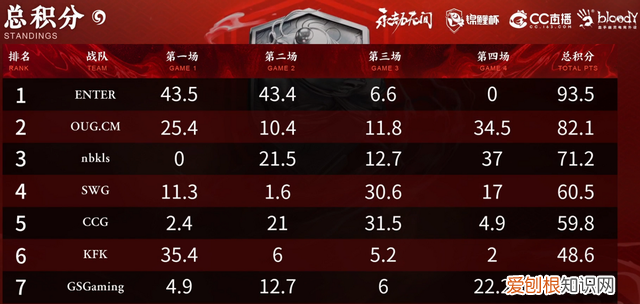 永劫无间三排比赛开始前退出,永劫无间三排比赛回放