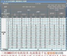 四千瓦一个小时用多少电