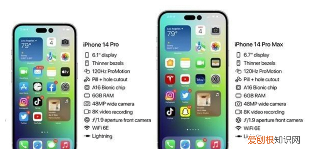 iphone14问题这么多你还会购买吗