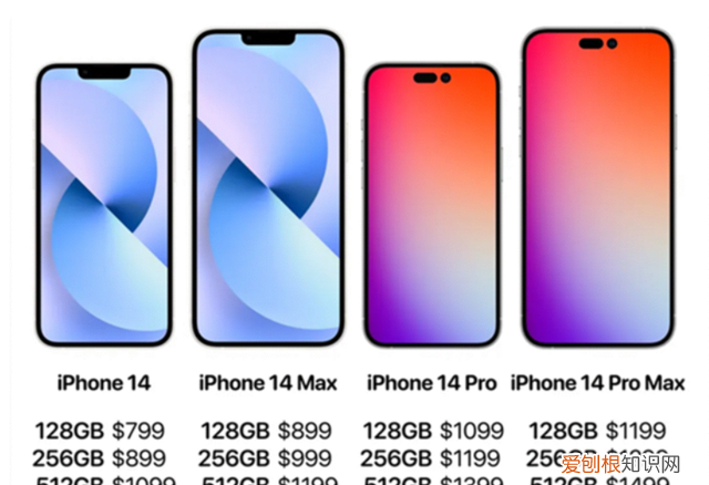 iphone14问题这么多你还会购买吗