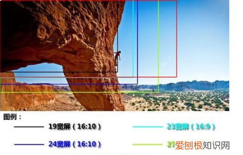 27英寸是多大，27英寸是多少寸