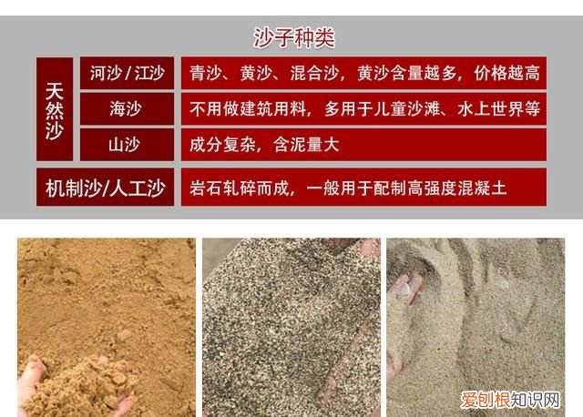 建筑用沙子为什么不能用沙漠沙子