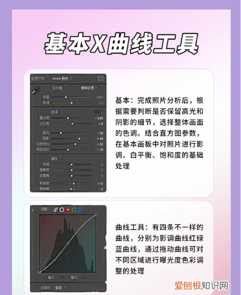 照片后期需要处理哪些方面,婚纱照精修照片要注意哪些细节
