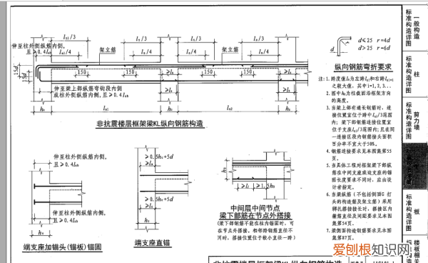 集中标注中的架立筋长度怎么了，当梁集中标注中没有标注贯通筋
