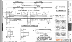 集中标注中的架立筋长度怎么了，当梁集中标注中没有标注贯通筋