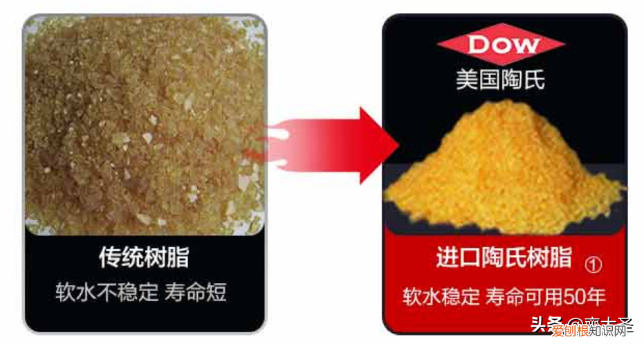 滨特尔软水机怎么样?