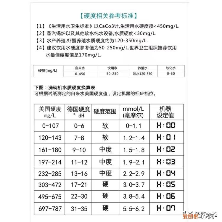 滨特尔软水机怎么样?