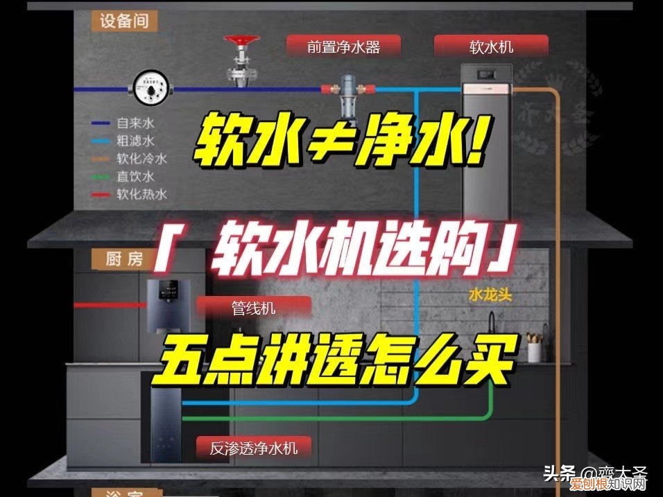 滨特尔软水机怎么样?