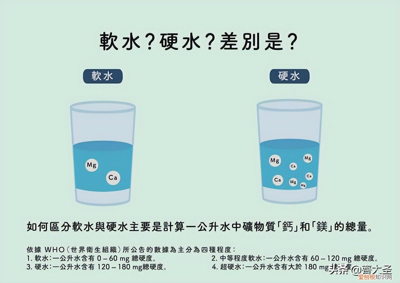 滨特尔软水机怎么样?