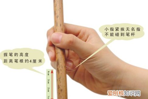 练软笔书法的心得体会,书法运腕时腕部是否放松