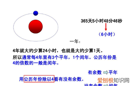 是不是闰年,是闰年还是平年怎么样算