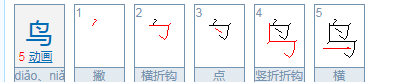 鸟书书法如何认，鸟虫篆字体对照表多多益善