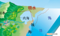 2海里领海是什么意思，领海基线24海里是什么意思