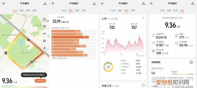 华为watch buds深度评测