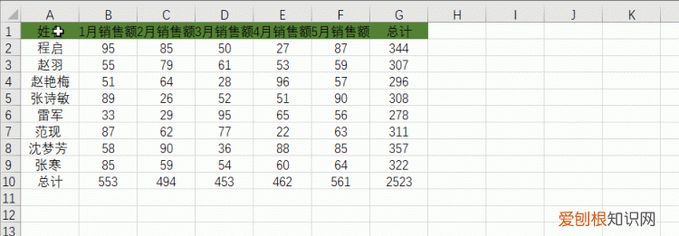 非常全面 excel常用快捷键大全