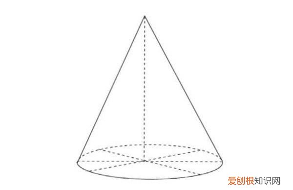 如何制作圆锥,制作圆锥的方法视频